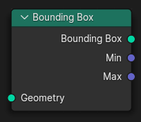 Bounding Box(バウンディングボックス)ノード。
