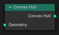 Convex Hull(凸包)ノード。