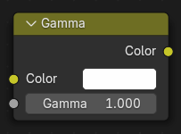 Gamma(ガンマ)ノード。