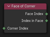 Face of Corner node.