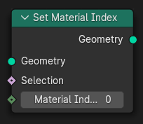Set Material Index(マテリアルインデックス設定)ノード。