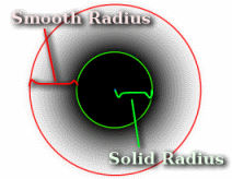 ../../_images/physics_dynamic-paint_brush_solid-smooth-radius.png