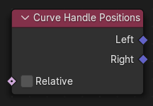 Curve Handle Position node.
