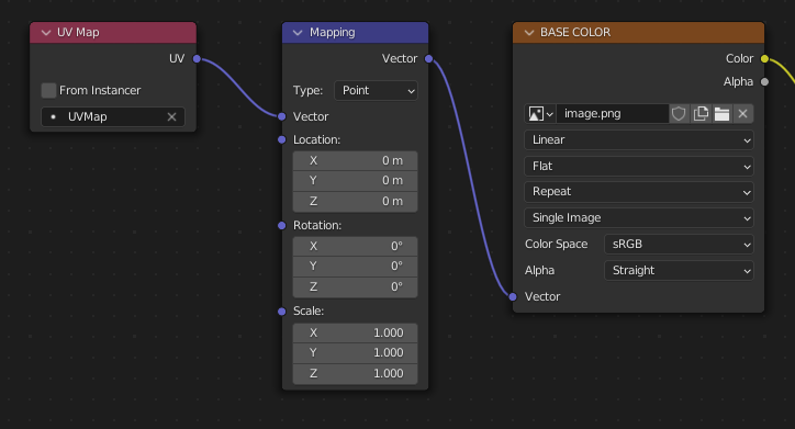 ../../_images/addons_import-export_scene-gltf2_material-mapping.png