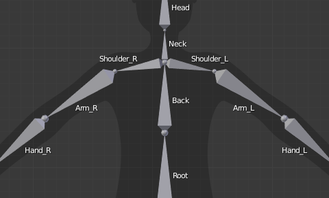 ../../../../_images/rigging_armatures_bones_editing_naming_example.png