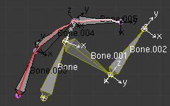 ../../../../../_images/rigging_armatures_bones_editing_templating_bone-roll-1.png