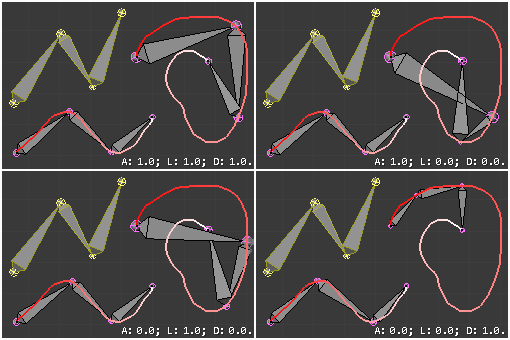 ../../../../../_images/rigging_armatures_bones_editing_templating_influence-weights.png