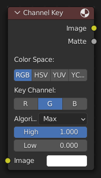 Channel Key Node.