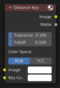 Distance Key Node.