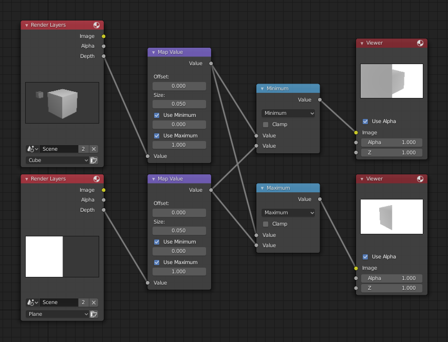 ../../../_images/compositing_types_converter_math_manual-z-mask.png