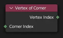 Vertex of Corner node.