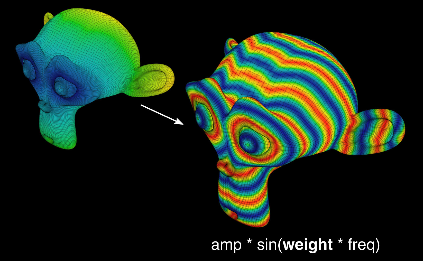 ../../_images/addons_mesh_tissue_weight-harmonic.jpg