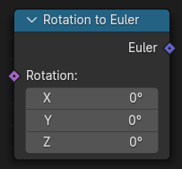 Rotation to Euler node.