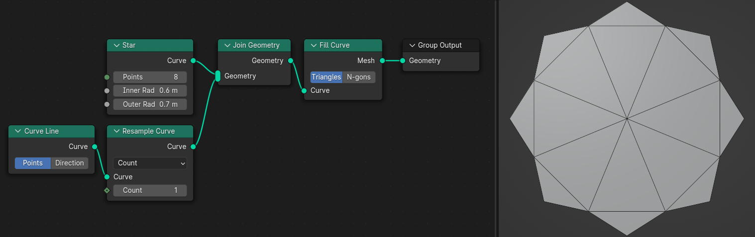 ../../../../_images/modeling_geometry-nodes_curve_curve-fill_example_1.png