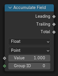 Accumulate Field Node.