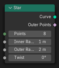 Star Node.