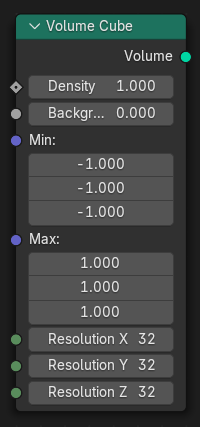 The Volume Cube node.