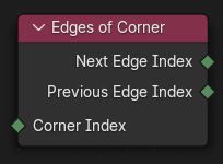 Edges of Corner node.