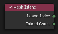 Mesh Island Node.