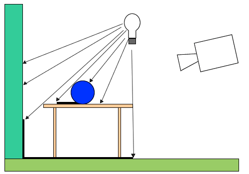 ../../../_images/render_blender-render_world_indirect-lighting_dir-schematic.png