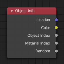 ../../../_images/render_shader-nodes_input_object-info_node.png