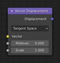 ../../../_images/render_shader-nodes_vector_vector-displacement_node.png