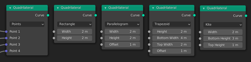 ../../../_images/modeling_geometry-nodes_curve-primitives_quadrilateral_node.png