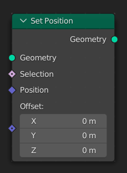 ../../../_images/modeling_geometry-nodes_geometry_set-position_node.png