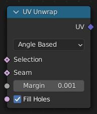 UV Unwrap node.