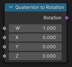 Quaternion to Rotation node.