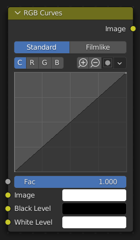 O painel do nó tipo "Curvas RGB".