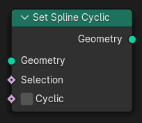 Set Spline Cyclic node.
