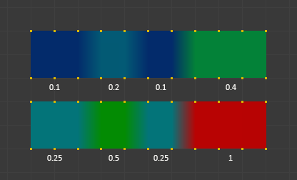 ../../_images/sculpt-paint_weight-paint_weight-tools_normalize-example.png