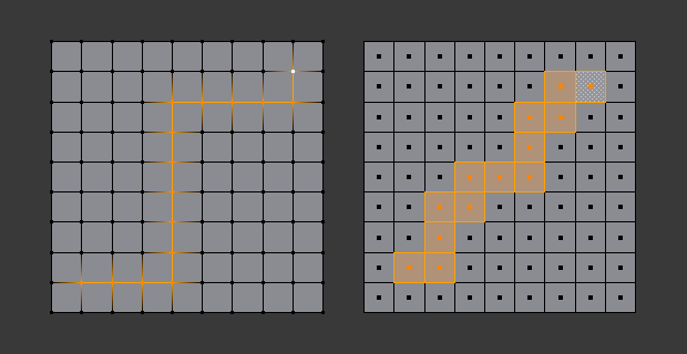 ../../_images/modeling_meshes_selecting_shortest-path.png