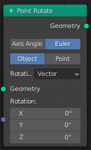 ../../../_images/modeling_geometry-nodes_point_point-rotate_node.png