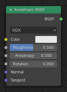 ../../../_images/render_shader-nodes_shader_anisotropic_node.png