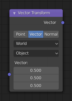../../../_images/render_shader-nodes_vector_transform_node.png