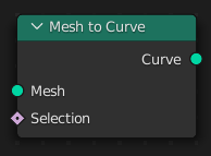 Узел Mesh to Curve.