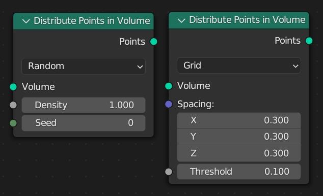 Нода ":abbr:`Распределить точки в объёме (Distribute Points in Volume)`".