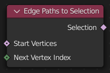 Нода ":abbr:`Пути рёбер в выделение (Edge Paths to Selection)`".