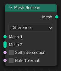 Нода ":abbr:`Логические операции мешей (Mesh Boolean)`".