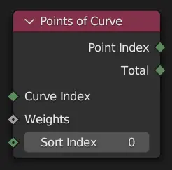 Нода Points of Curve (точки кривой).