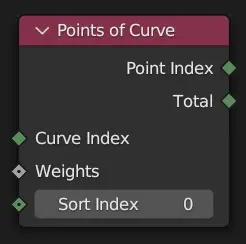 Нода ":abbr:`Точки кривой (Points of Curve)`".