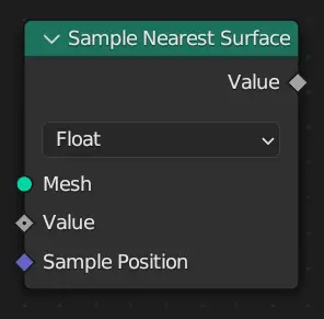 Нода ":abbr:`Сэмплинг ближайшей поверхности (Sample Nearest Surface)`".