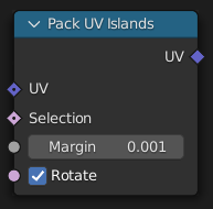 Нода ":abbr:`Упаковать UV-острова (Pack UV Islands)`".