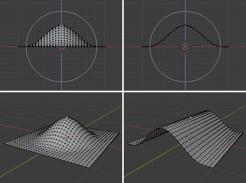 ../../../_images/editors_3dview_controls_proportional-editing_2d-compare.png