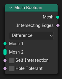 Mesh Boolean node.