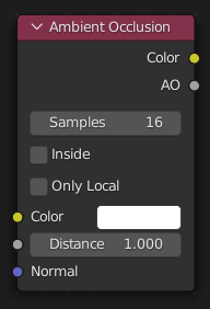 Ambient Occlusion node.