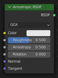 Glossy BSDF node.