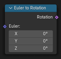 Euler to Rotation node.